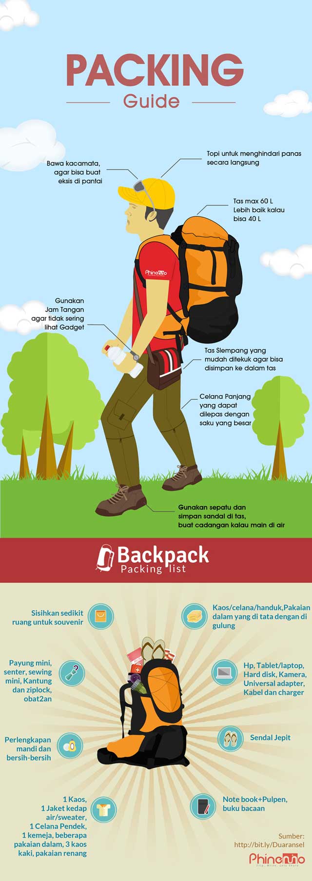 packing-list-infographic