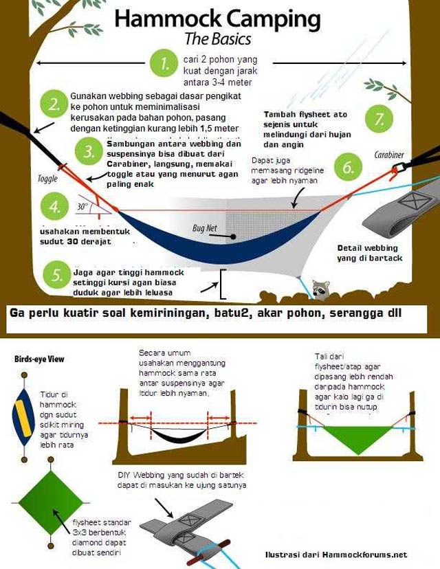 tips-hammock