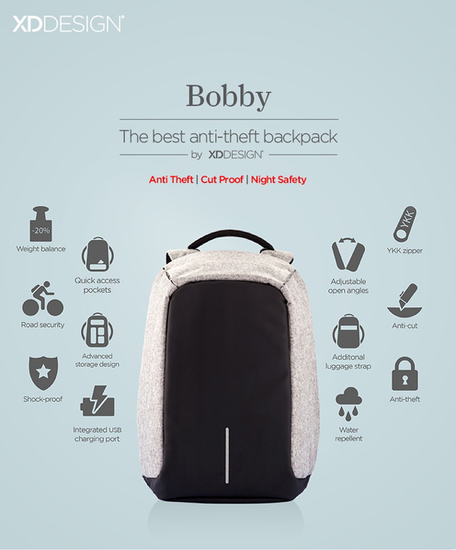 backpack anti maling