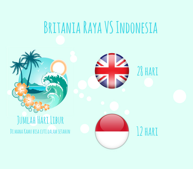 britania raya vs indonesia