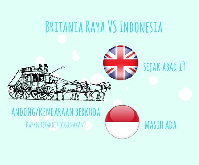 britania raya vs indonesia