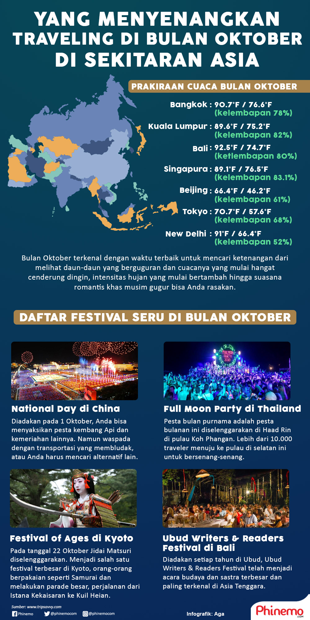Infografik Temukan Hal Menyenangkan Untuk Dilakukan Saat Traveling Bulan Oktober Nanti di Sekitaran Asia