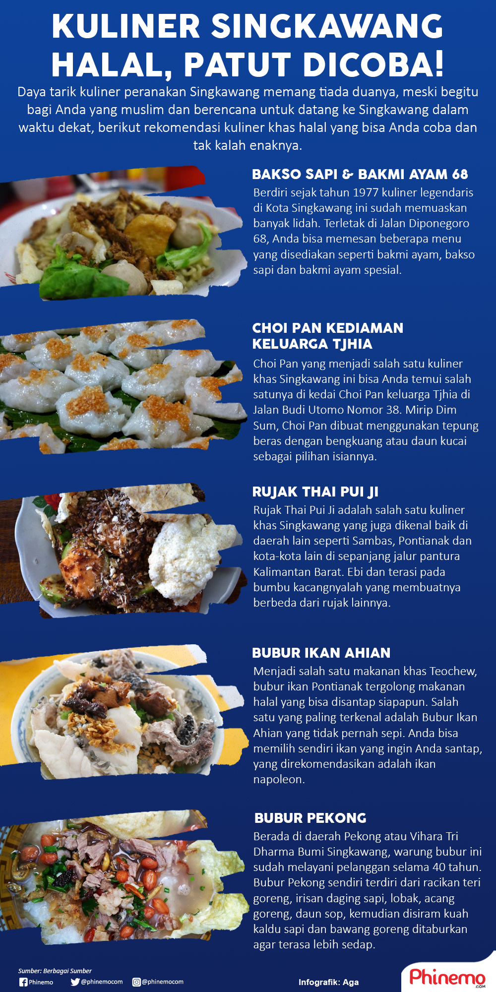 Infografik Kuliner Halal Singkawang, Tetap Lezat Memikat. 