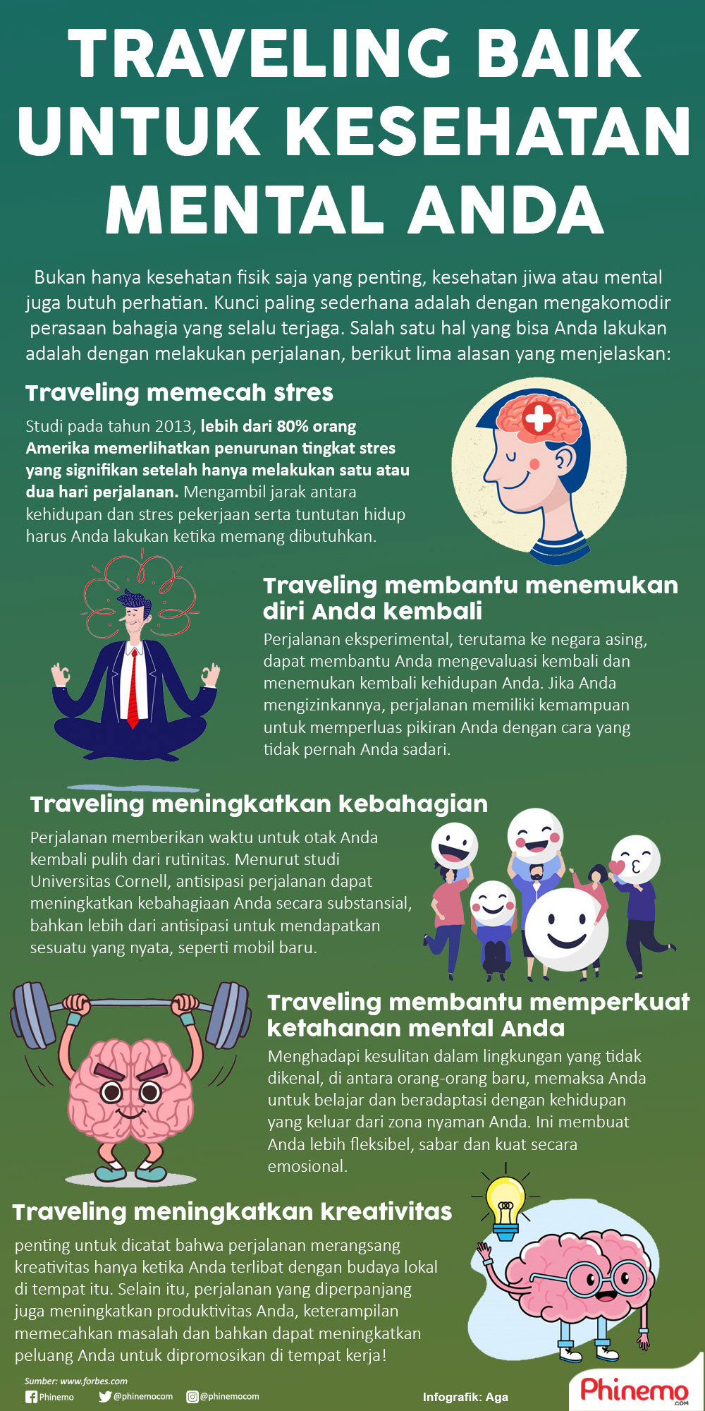 Infografik Ternyata Melakukan Traveling Secara Rutin Mampu Memberikan Efek Baik Bagi Kesehatan Mental Anda