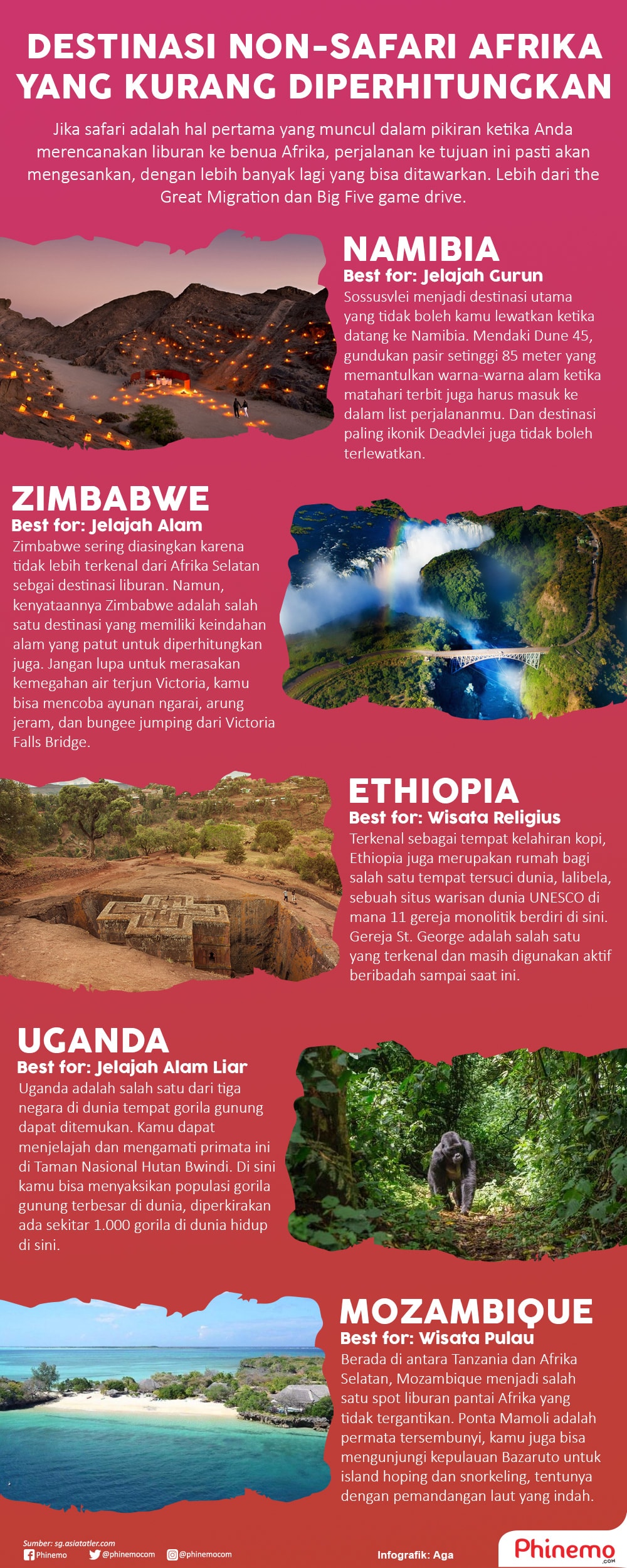 Infografik 5 Destinasi Underatted di Afrika yang Akan Membuatmu Ingin Segera ke Sana. 
