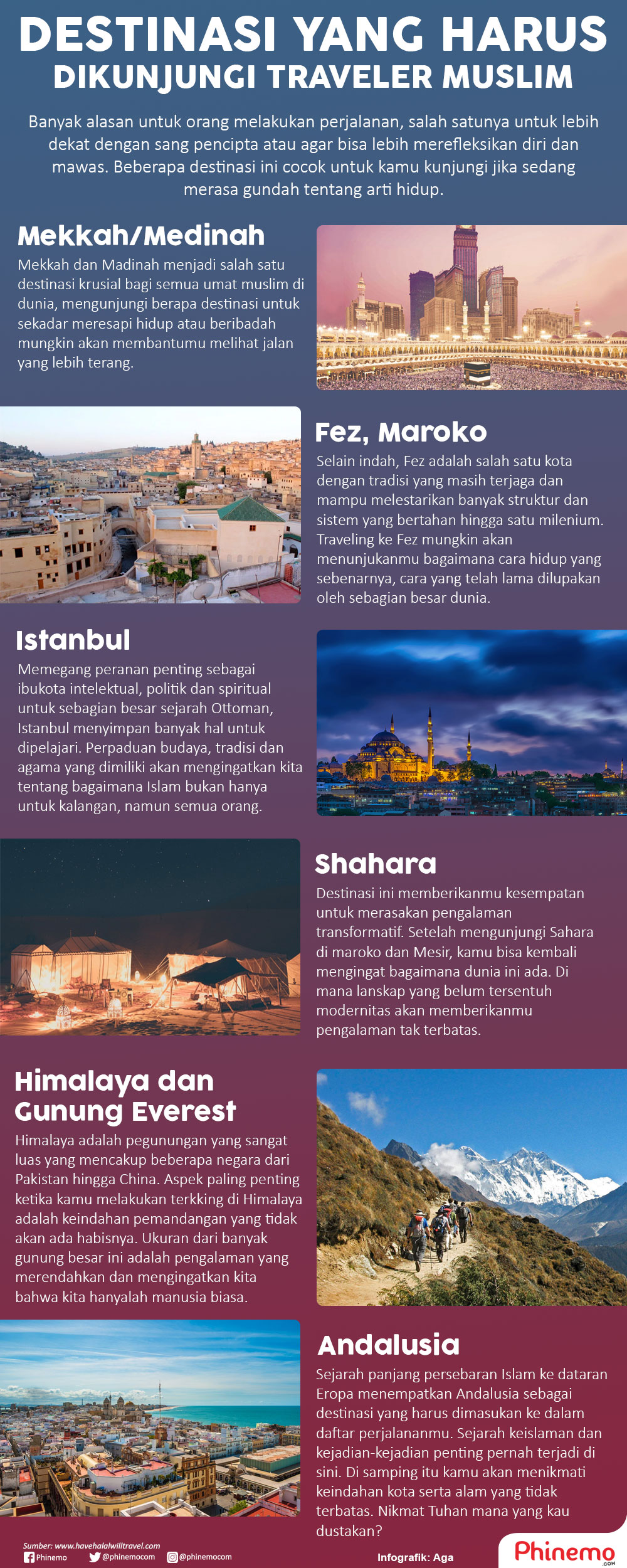 Infografik Destinasi yang Harus Dikunjungi Traveler Muslim Sekali Seumur Hidup