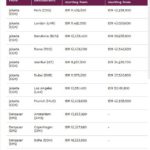 promo tiket pesawat