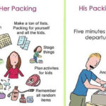 perbedaan cewek dan cowok