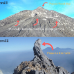 puncak garuda