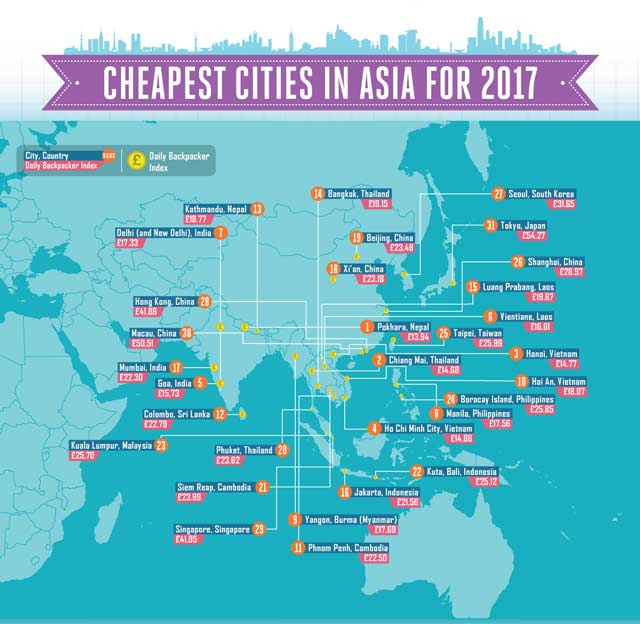 cheapestasiancities2017final