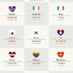 ungkapan dari berbagai negara