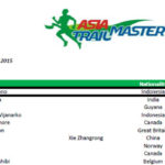 kisah inspiratif arief wismoyono