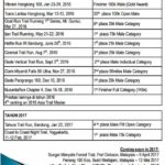 cerita di balik mesastila peaks challenge