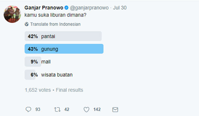 ganjarpranowo