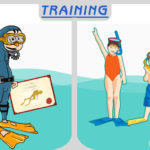 perbedaan snorkeling dan diving 3