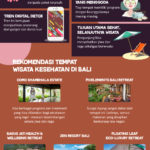 wisata kesehatan