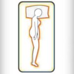 posisi-tidur-log-mediskus