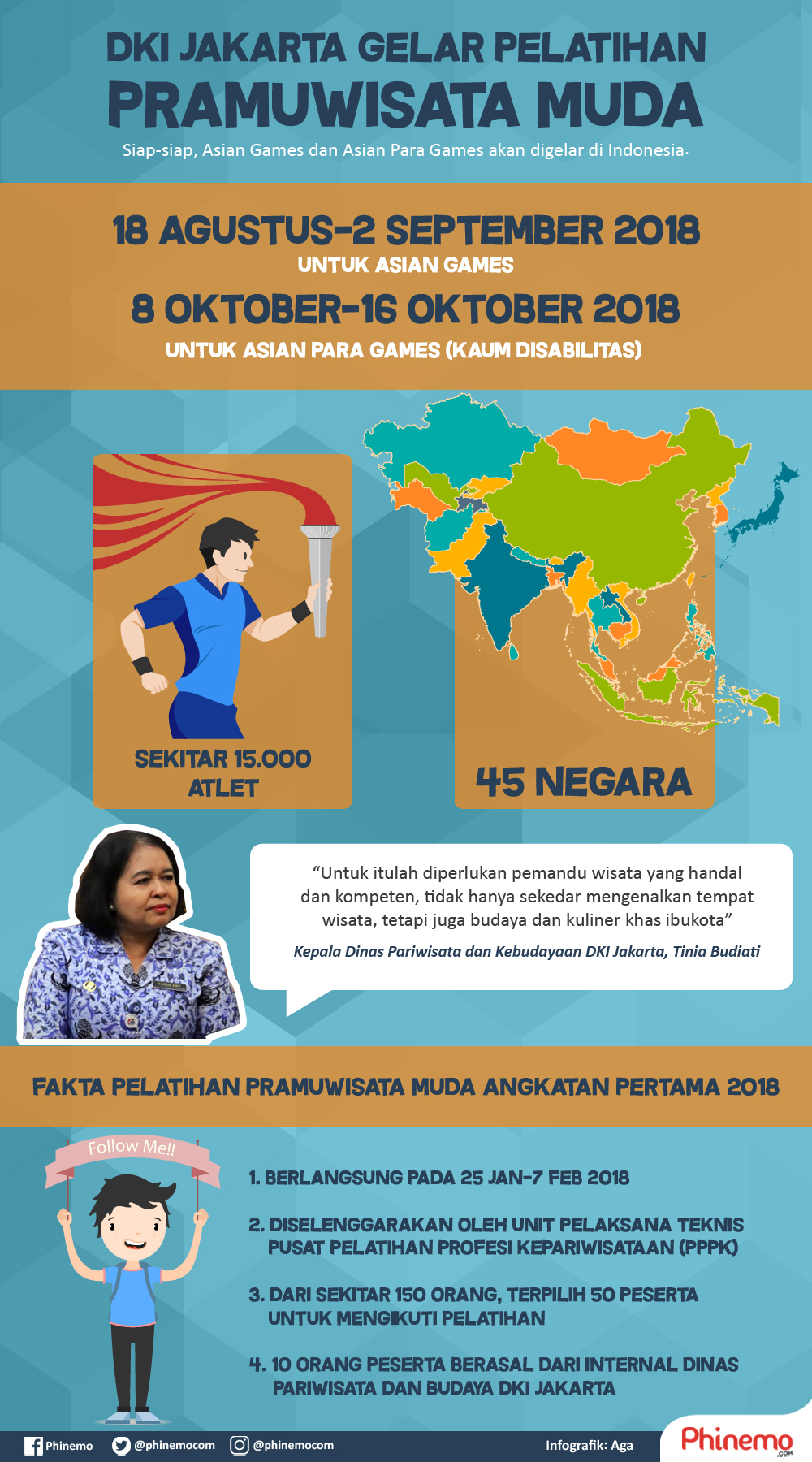 infograsik asian games 2018 di jakarta