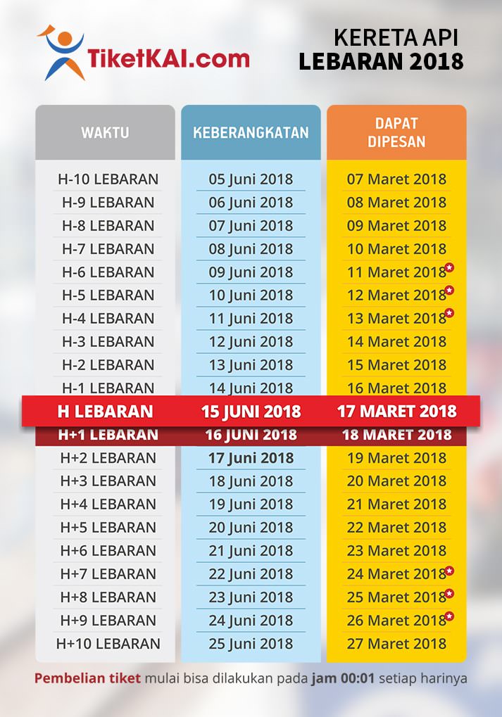 jadwal pesan tiket kereta api lebaran 2018