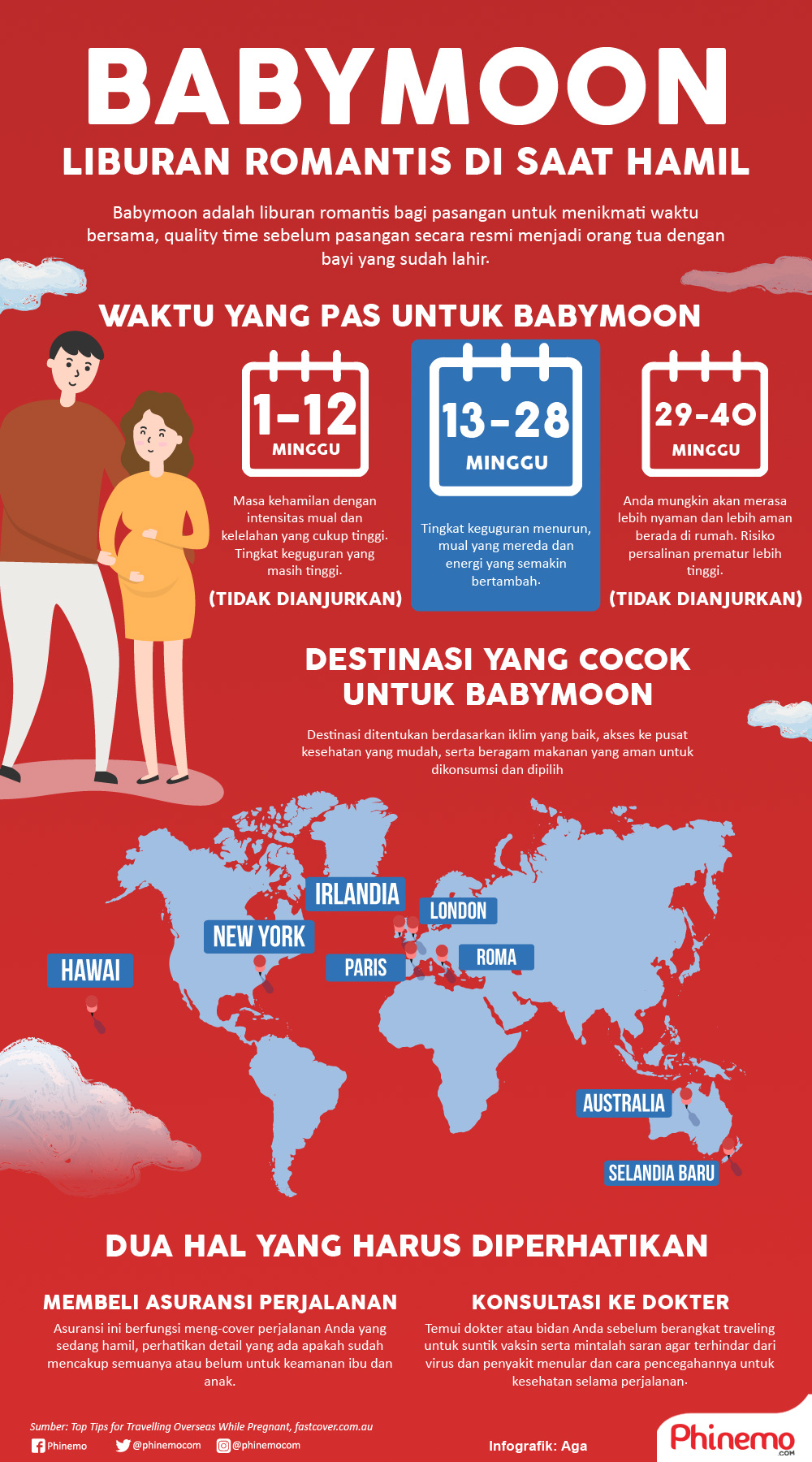 Infografik Babymoon, Liburan Romantis Bersama Pasangan Sebelum Anda Benar-Benar Menjadi Orang Tua