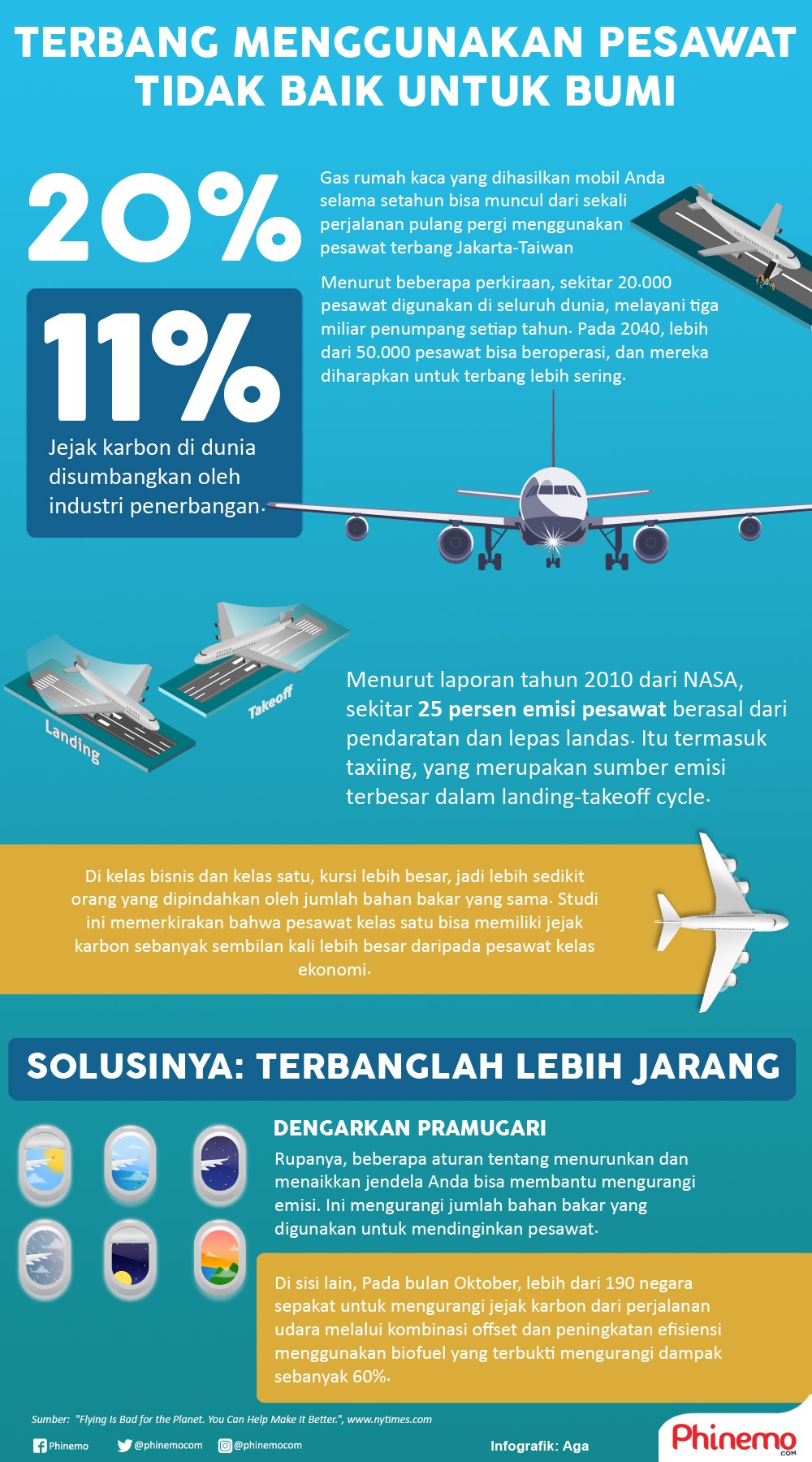 Infografik Ini Alasan Kenapa Menggunakan Pesawat Terbang Tidak Baik Untuk Lingkungan