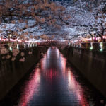 Foto perjalanan terbaik