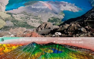 letusan gunung samalas