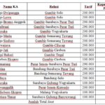 promo tiket kereta api eksekutif