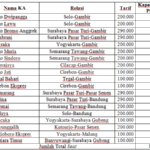 promo tiket kereta api eksekutif