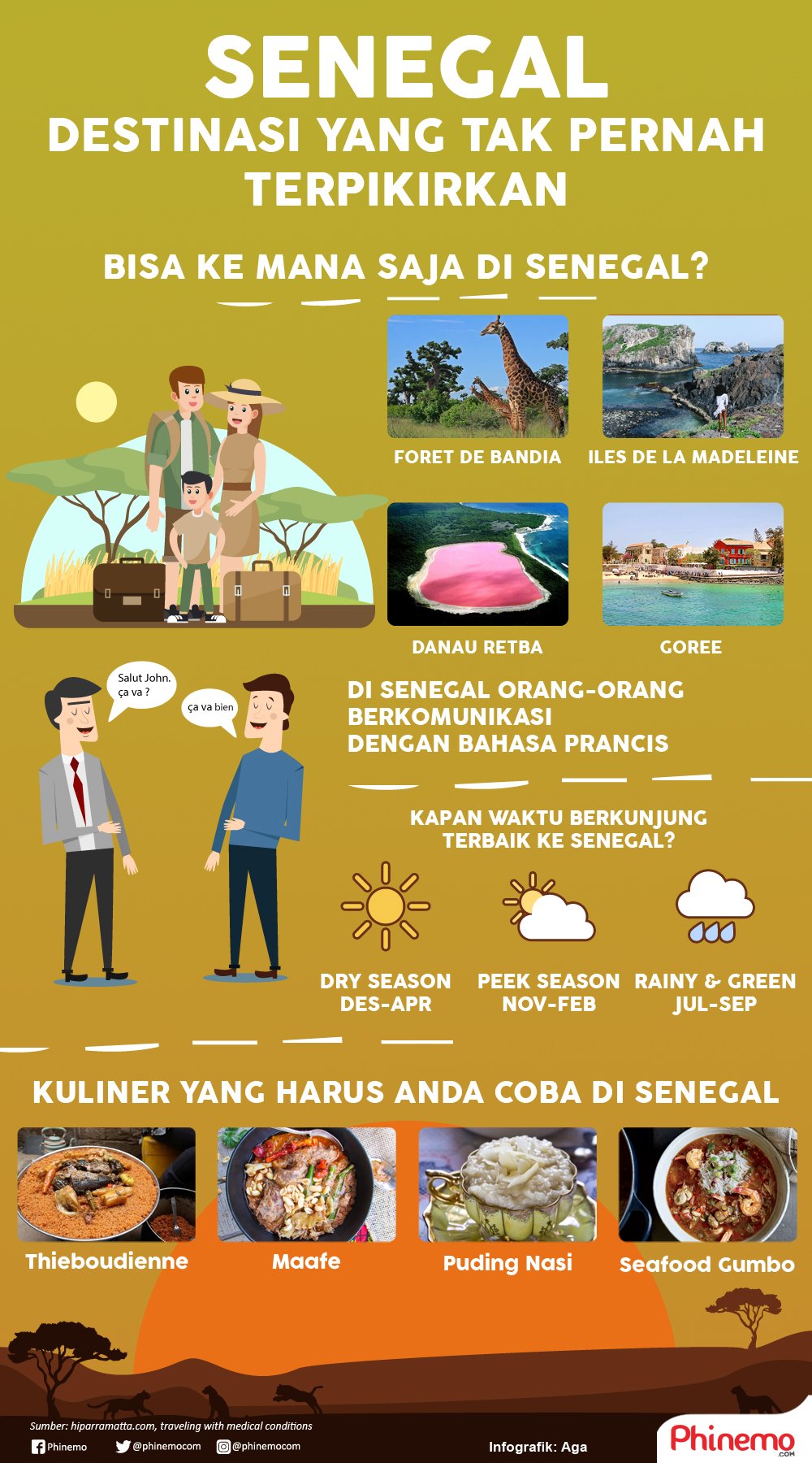 Infografik Menyusuri Senegal, Destinasi yang Mungkin Tidak Pernah Terpikirkan Oleh Anda.
