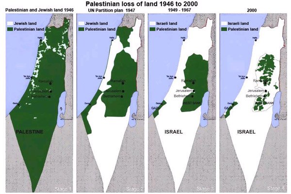 palestina dari masa ke masa