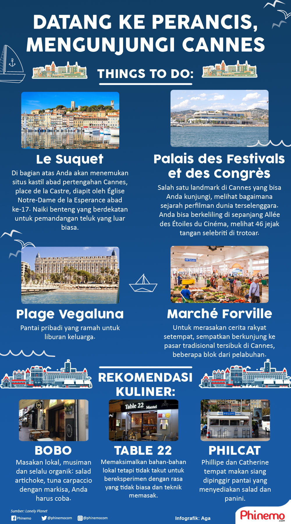 Infografik Cannes, Destinasi Eksotik Perancis, Cocok Dikunjungi Musim Semi Ini