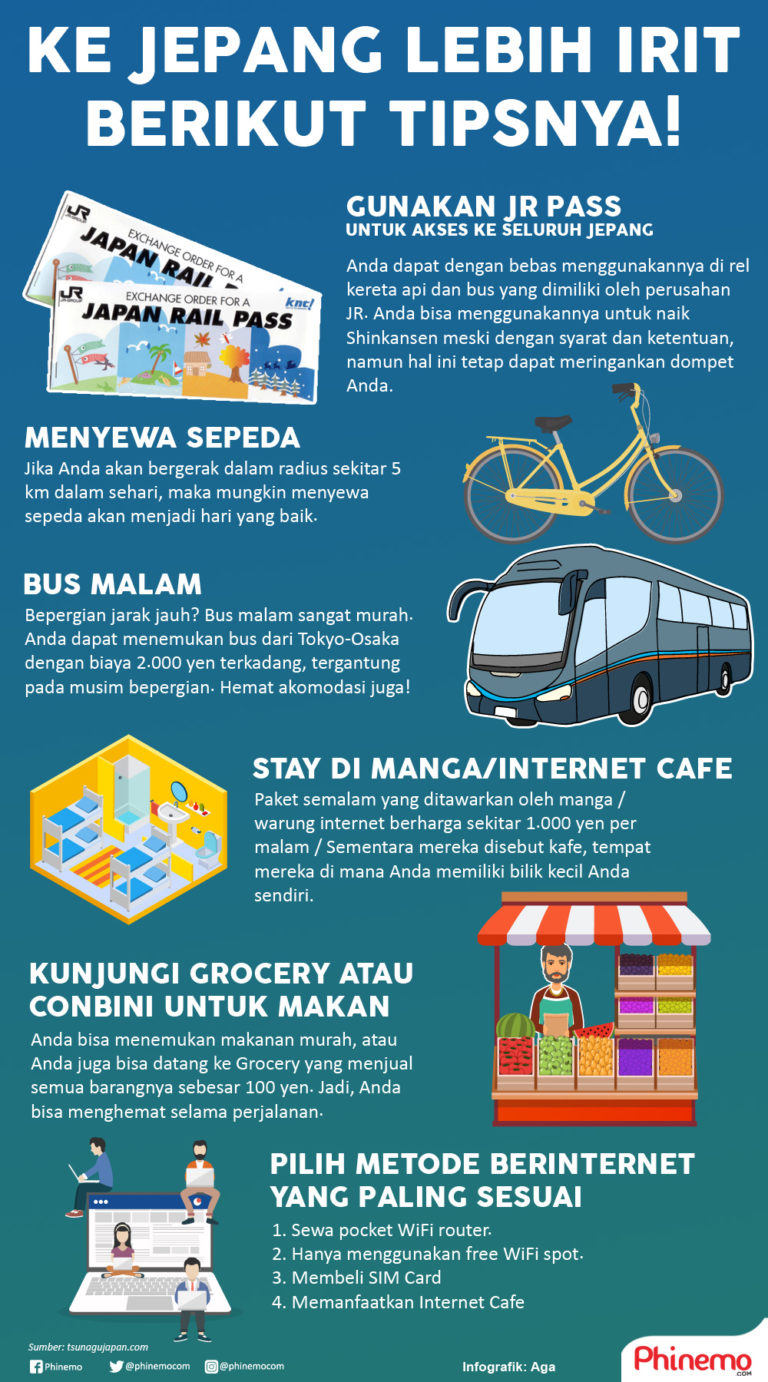 Liburan Ke Jepang Lebih Irit, Coba Ikuti Tips Ini!