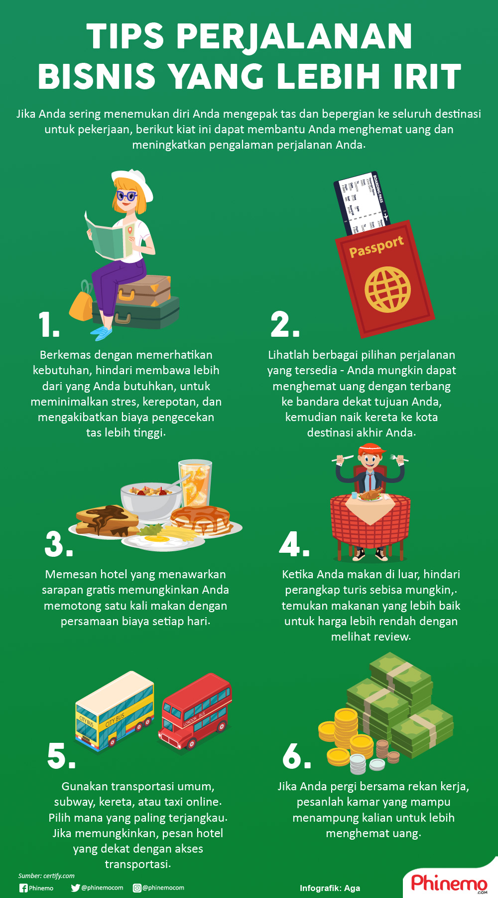 Infografik Tips Perjalanan Bisnis Lebih Irit.