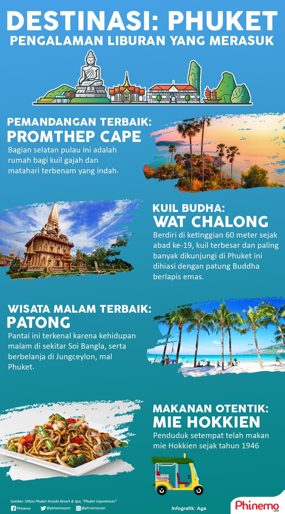 Infografik Datang ke Phuket Akhir Bulan Ini, Temukan Ketenangan dan Kegembiraan Bersamaan.