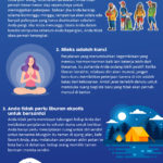 Infografik Belajar Lebih Produktif Di Kantor Dari Perjalanan Liburan Anda