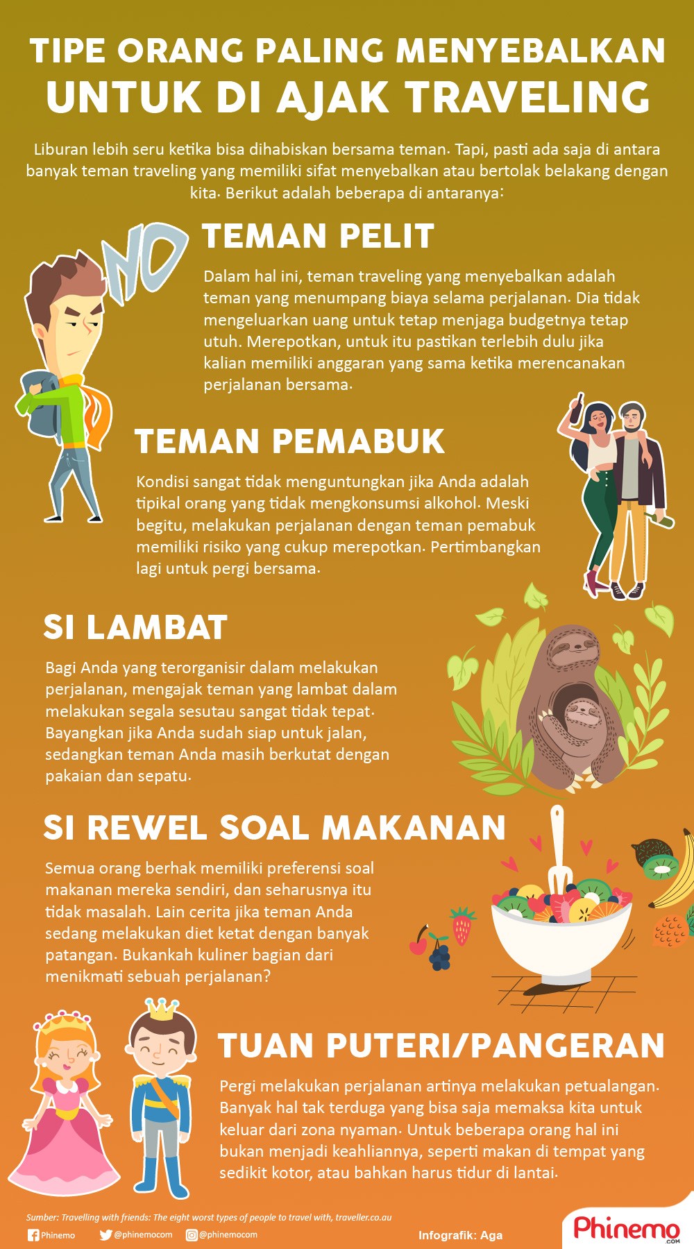 Infografik Tipe-Tipe Teman yang Menyebalkan Untuk Diajak Traveling. 