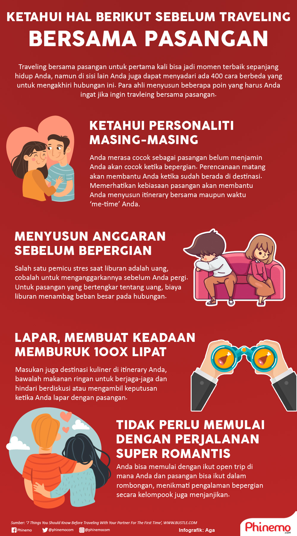 Infografik Tips Agar Tidak Mudah Stres Ketika Melakukan Perjalanan Bersama Pasangan Untuk Pertama Kalinya. 