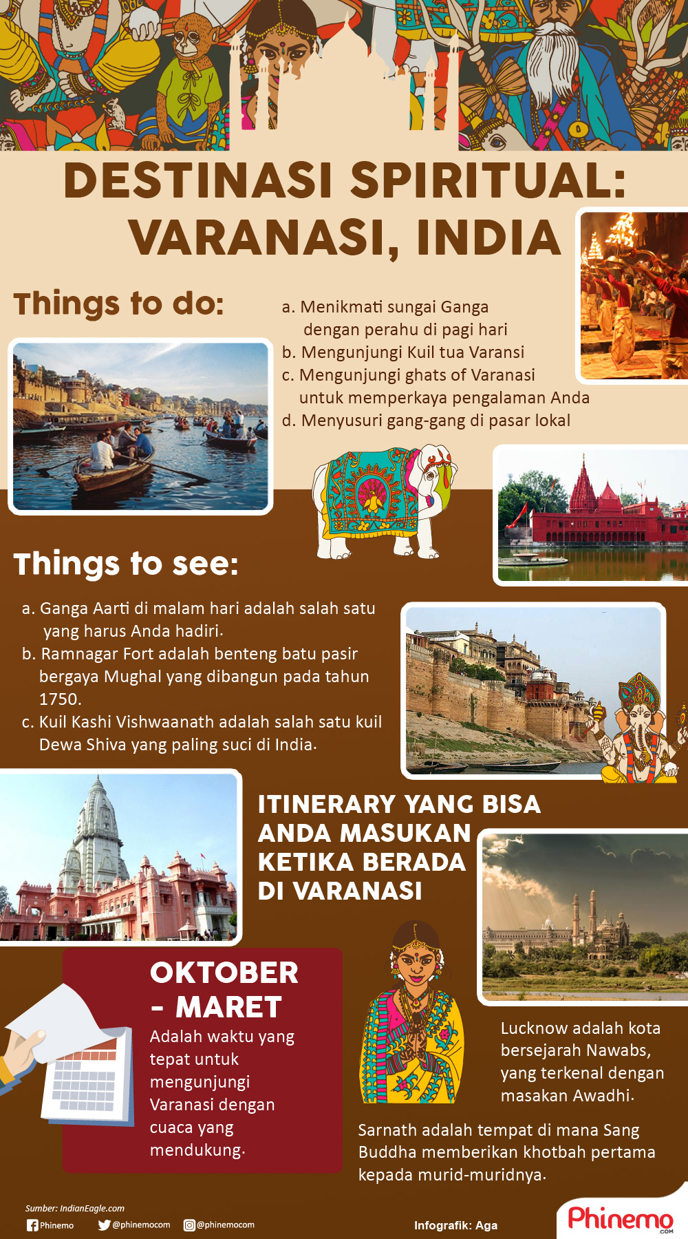 Infografik Varanasi, Destinasi Spiritual yang Menenangkan di India.
