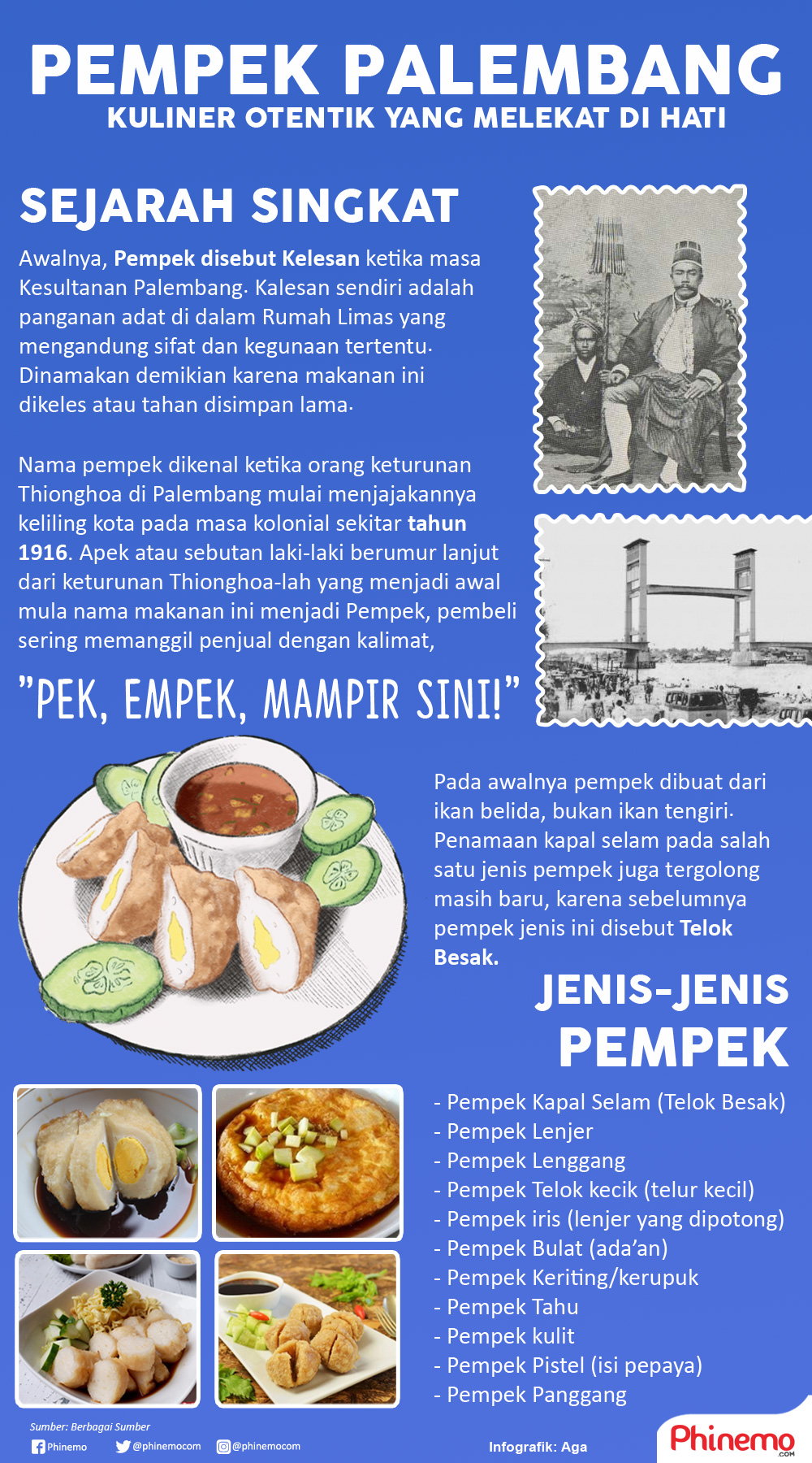 Infografik Sejarah Pempek Palembang, Kota Resmi yang Menyelenggarakan Asian Games 2018