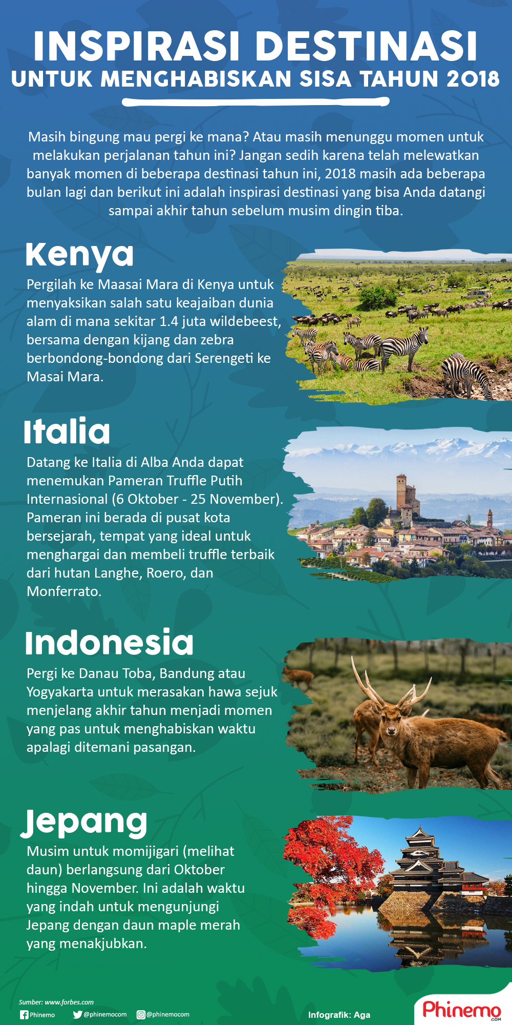 Infografik Meski 2018 Akan Segera Habis Anda Masih Bisa Mengunjungi Destinasi Ini Untuk Perjalanan Tak Terlupakan. 