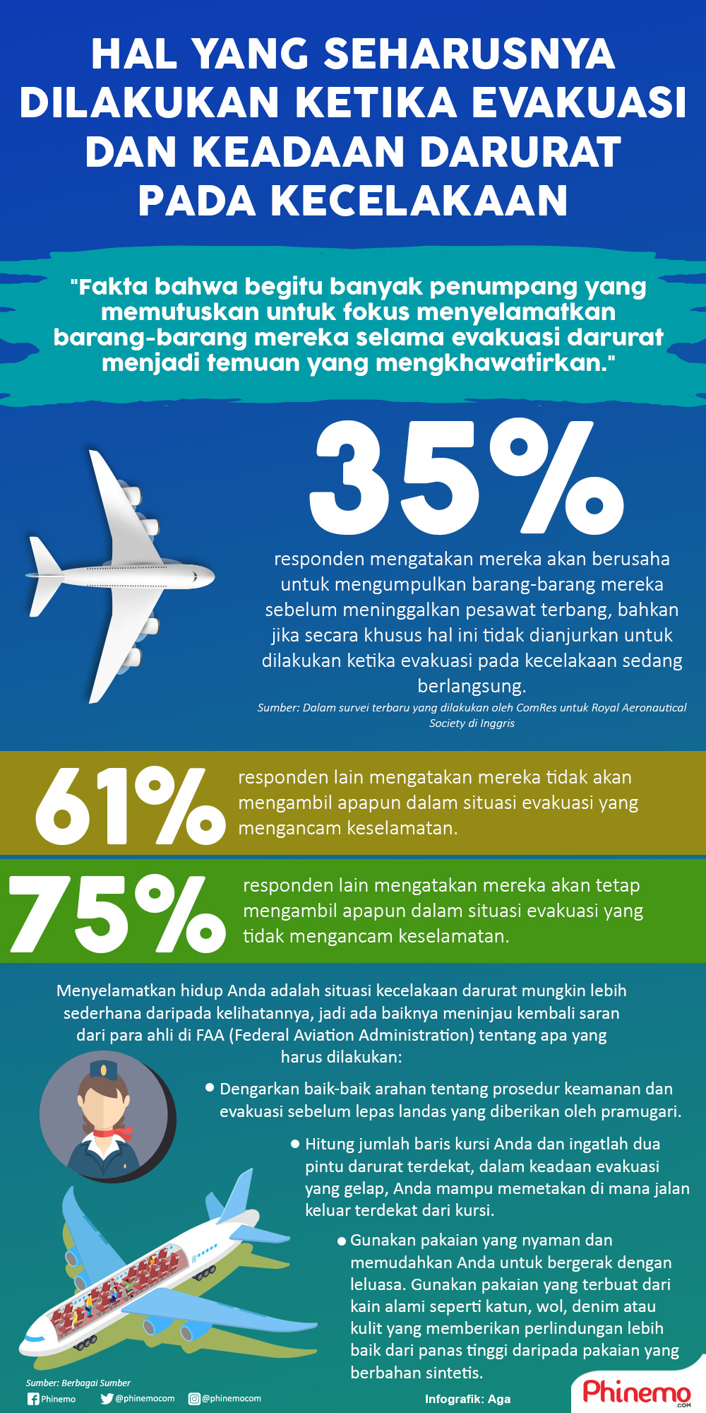 Infografik Hal yang Harus Diperhatikan Selama Evakuasi Pada Kecelakaan Pesawat Terbang.