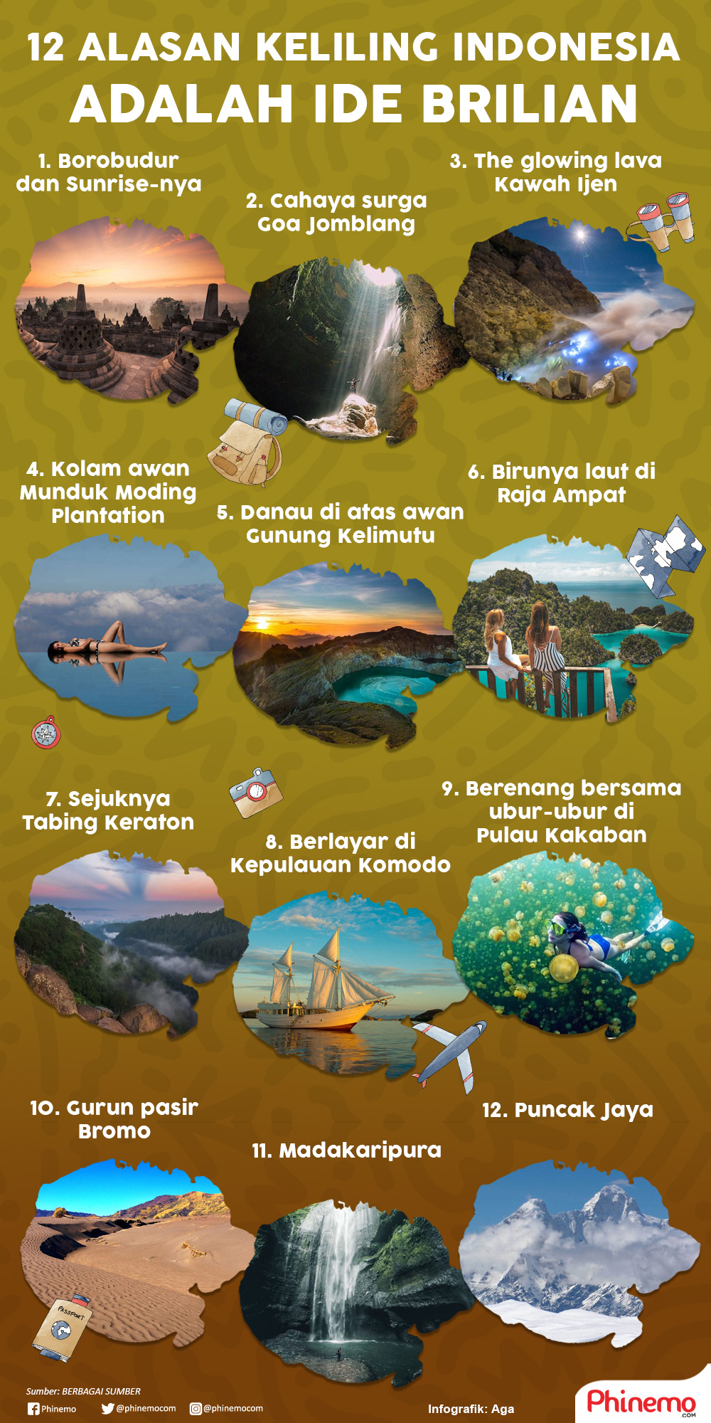 Infografik 12 Alasan Berkeliling Indonesai adalah Salah Satu Ide yang Sangat Brilian