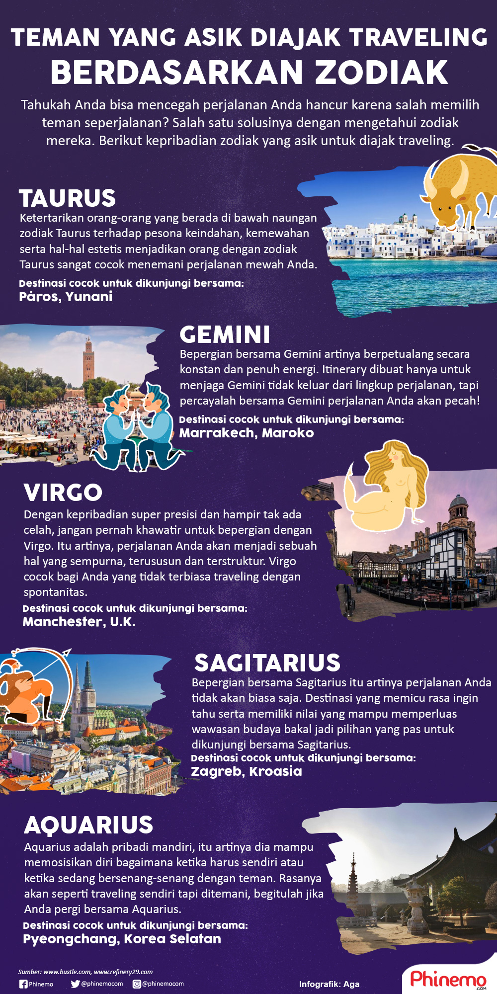 Infografik 5 Zodiak Ini Asik Untuk Dijadikan Teman Traveling Anda. 