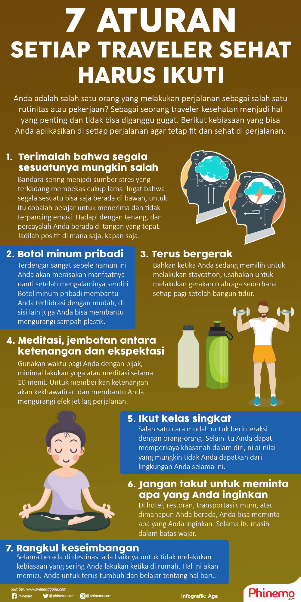 Infografik 7 Aturan Untuk Traveler Sehat Wajib Ikuti