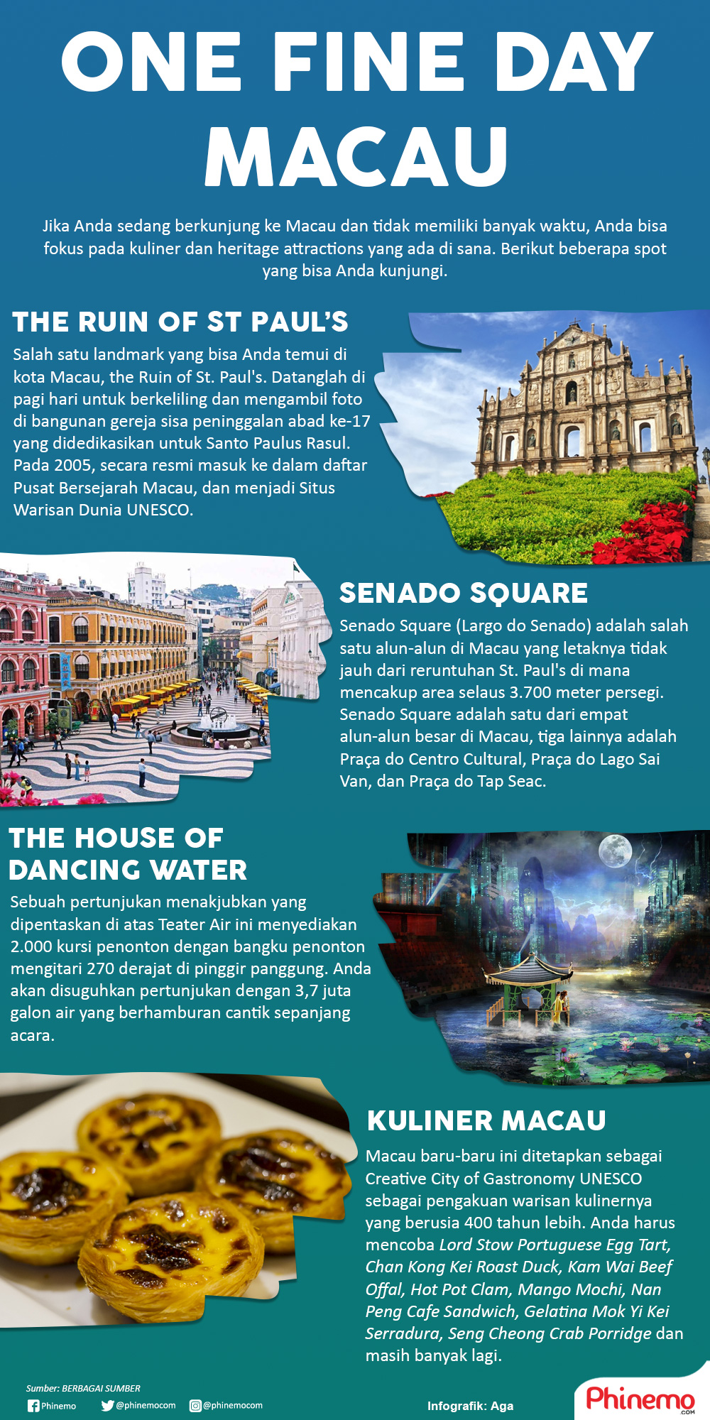 Infografik Tak Hanya Kasino, Macau Destinasi Budaya dan Kuliner yang Harus Anda Eksplor 