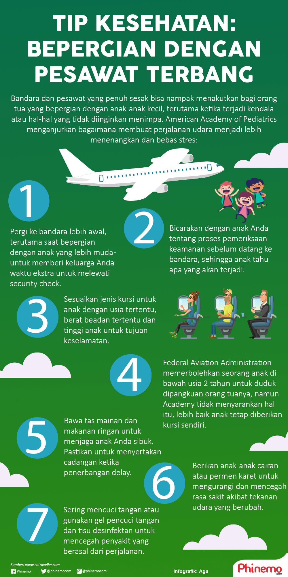 Infografik Tips Jaga Kesehatan Jika Sering Melakukan Perjalanan dengan Pesawat Terbang. 