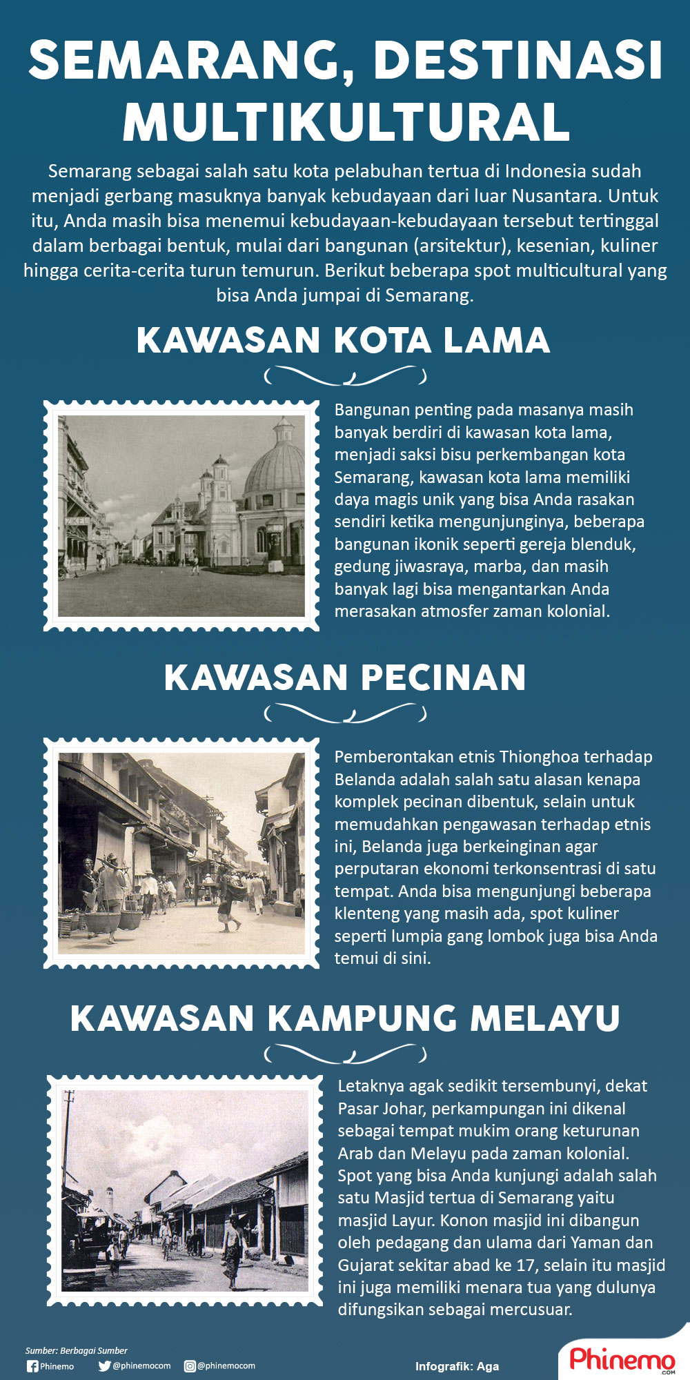 Infografik Semarang, Destinasi Multikultural yang Membawa Nuansa Nostalgia Masa Kolonial. 