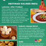 Infografik India, Destinasi Kuliner Penuh Rempah yang Siap Menggoyang Lidah.