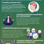 Infografik Ternyata Melakukan Traveling Secara Rutin Mampu Memberikan Efek Baik Bagi Kesehatan Mental Anda